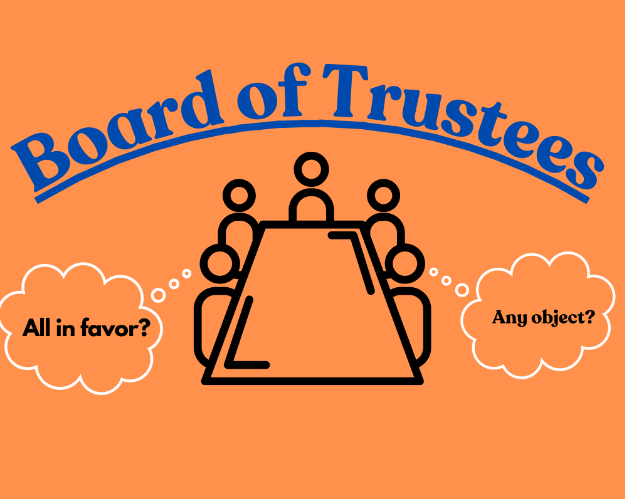 Citrus’ board of trustees almost never disagrees. Why is that?