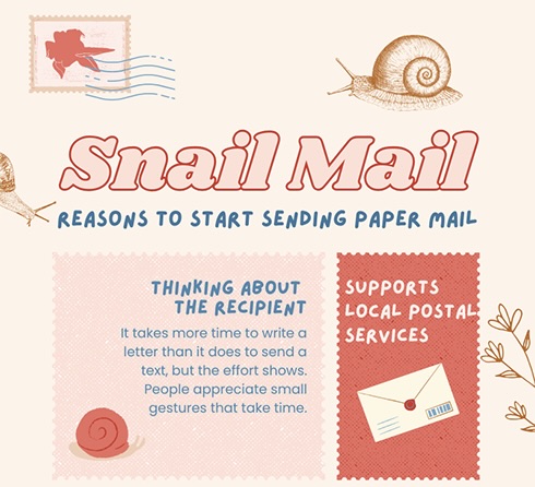 Graphic: Snail mail can connect people in unique ways